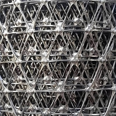 Uniaxial Geogrids For Civil Engineering